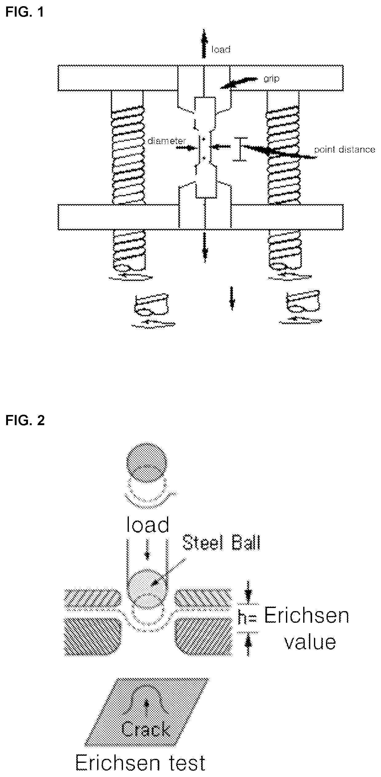 Electrolytic copper foil and secondary battery using the same