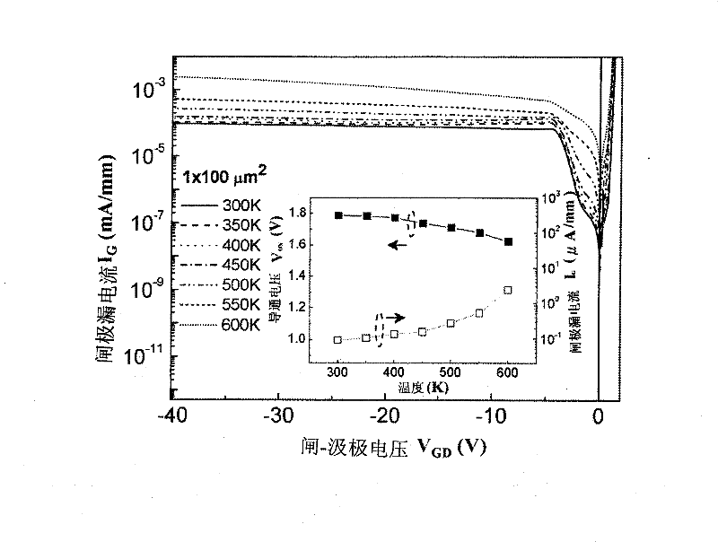 Transistor assembly and manufacturing method thereof