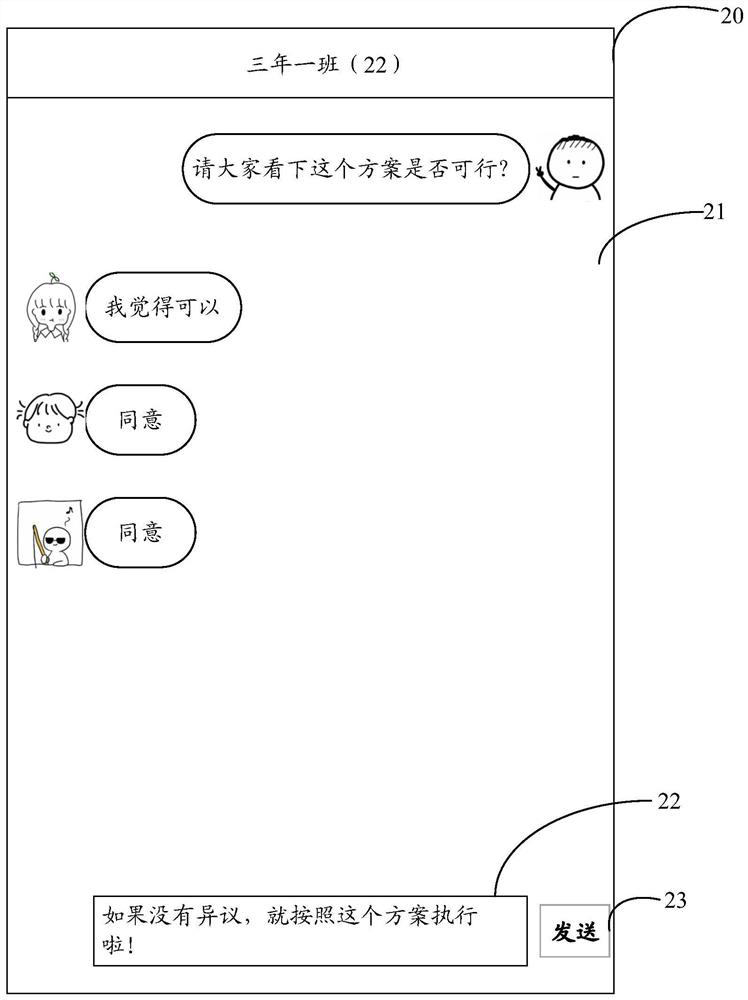 Information transmission method and electronic device