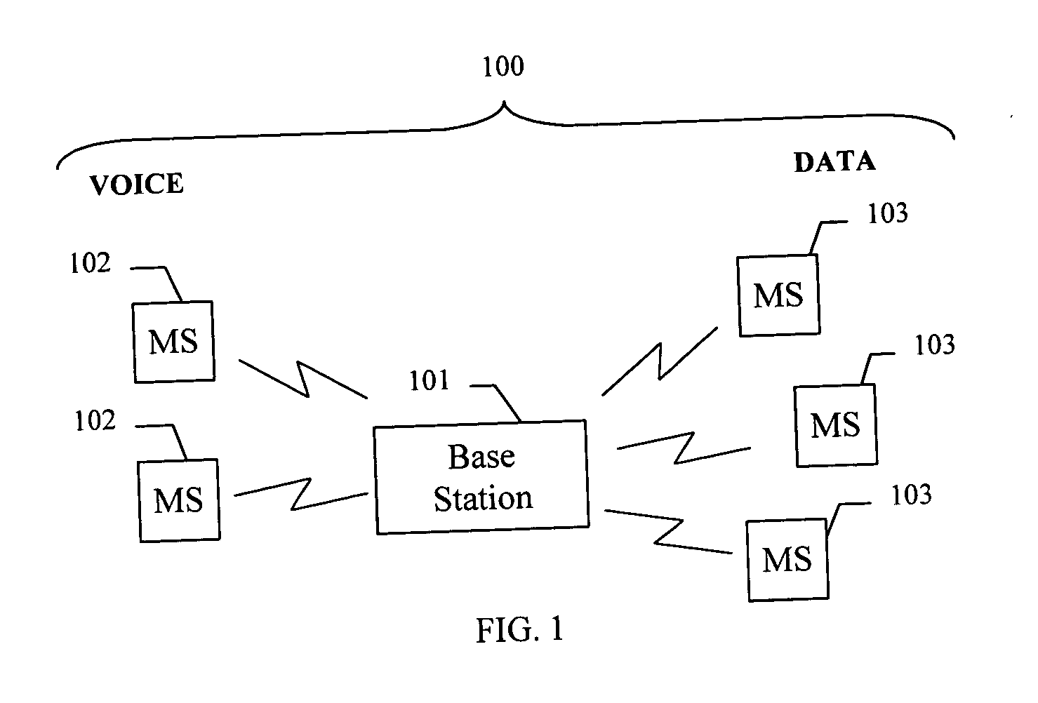 Scheduling of wireless packet data transmissions