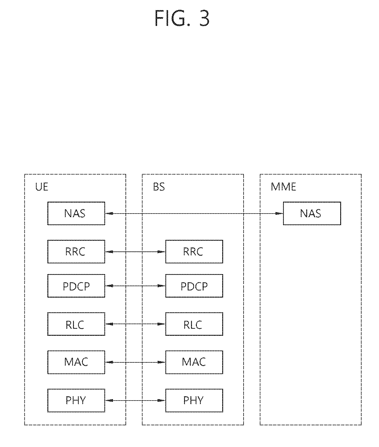 Method for terminal transmitting sidelink in wireless communication system, and terminal using same