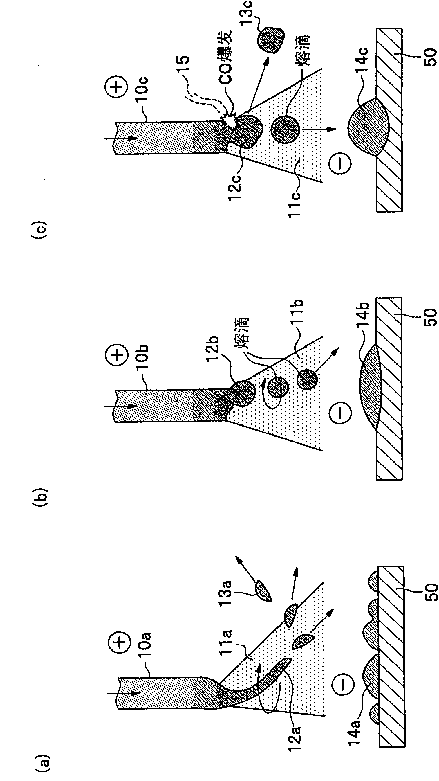 Hardfacing MIG-arc welding wire and hardfacing MIG-arc welding process