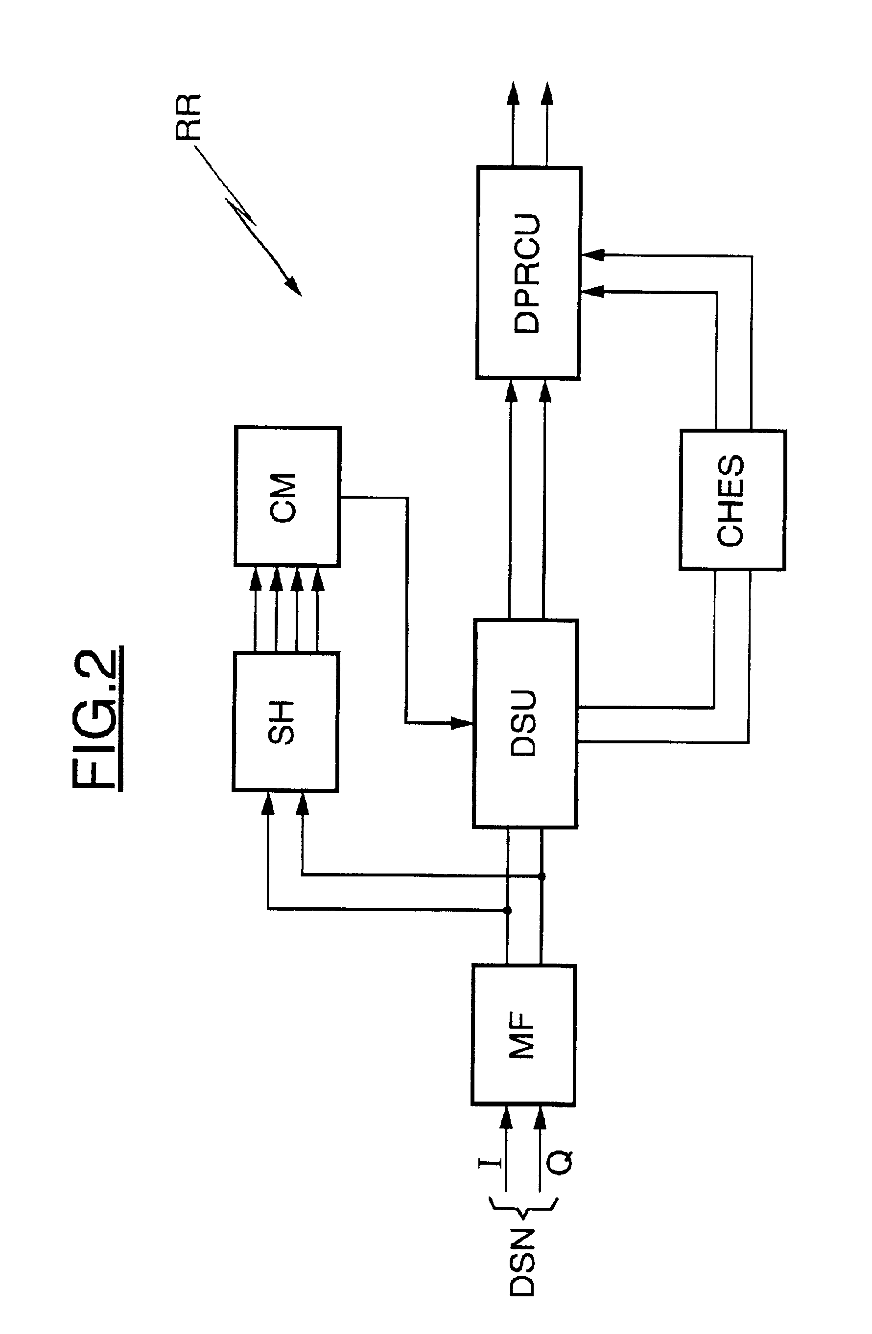 Rake receiver for a CDMA system, in particular incorporated in a cellular mobile phone