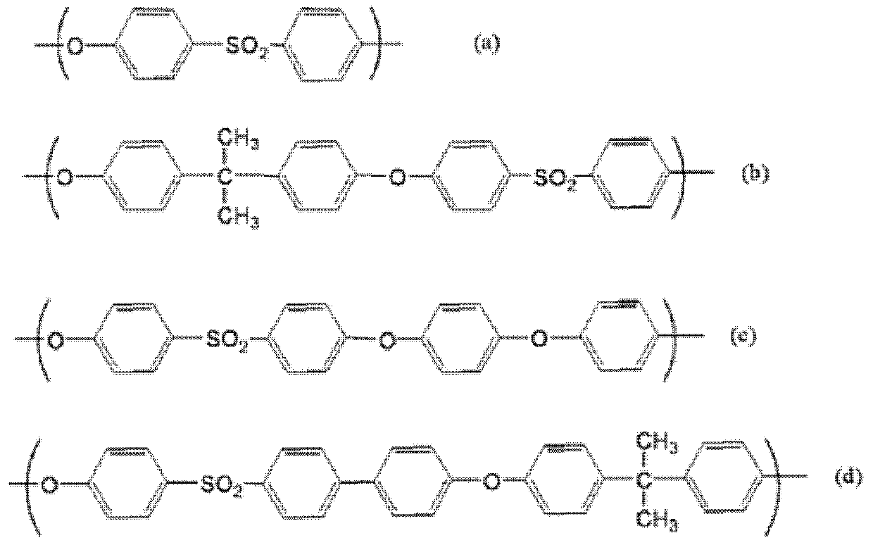 Gas-barrier film and sealed object