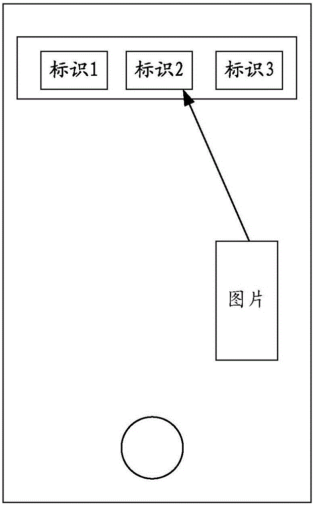 File classification method and device