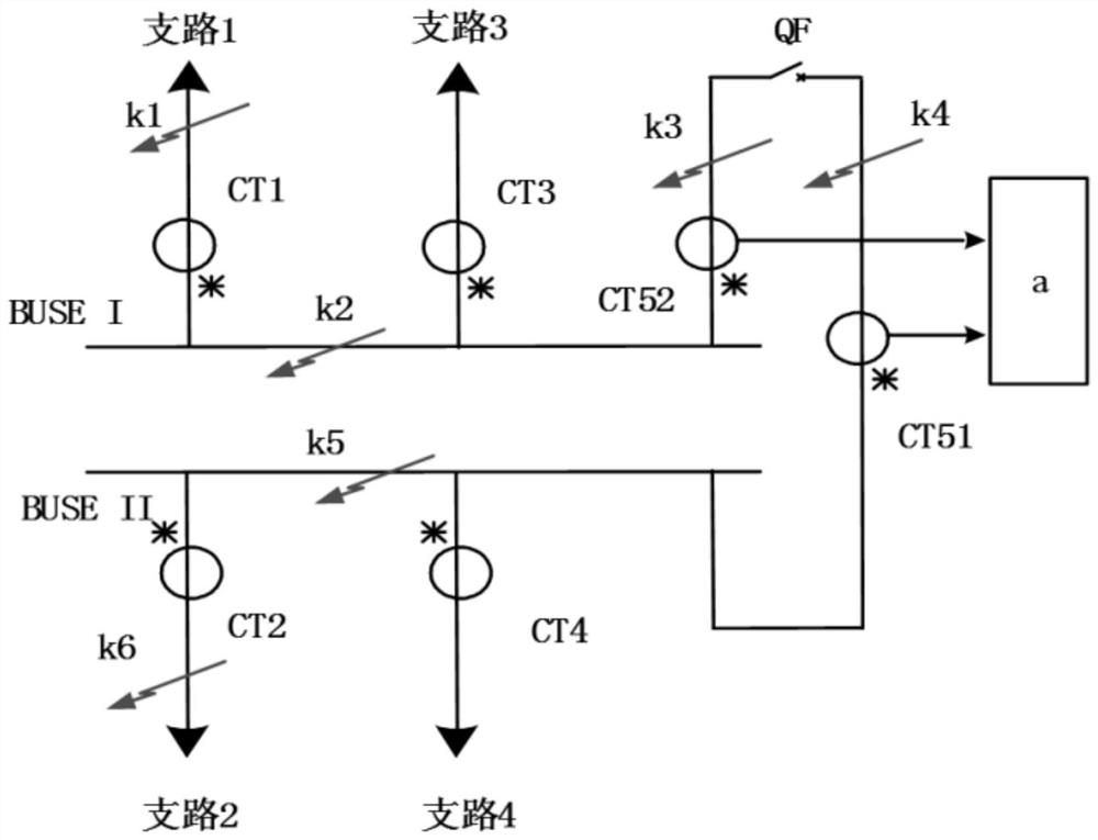 A busbar protection method and device based on redundant differential current judgment