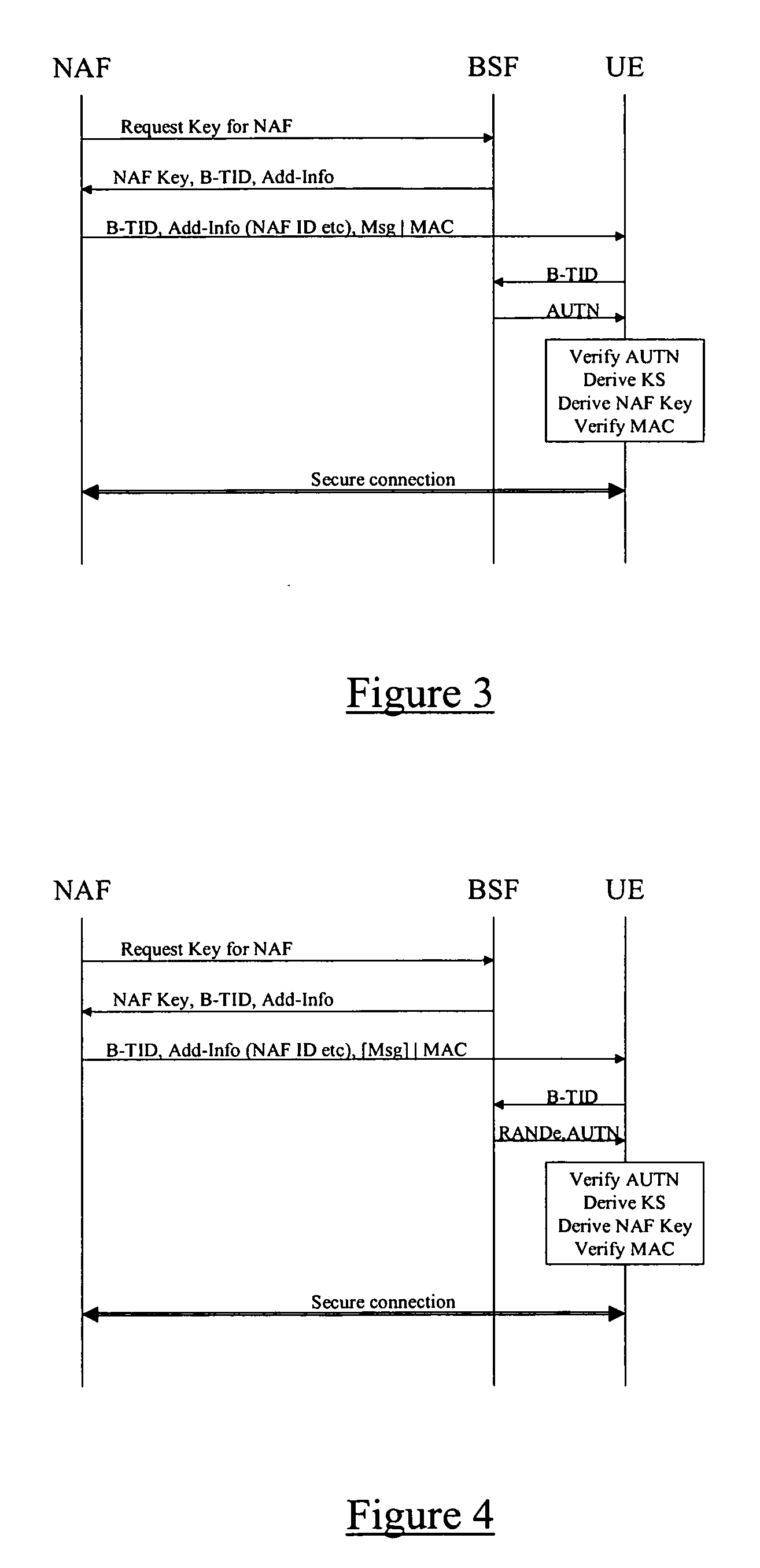 Method and apparatus for establishing a security association