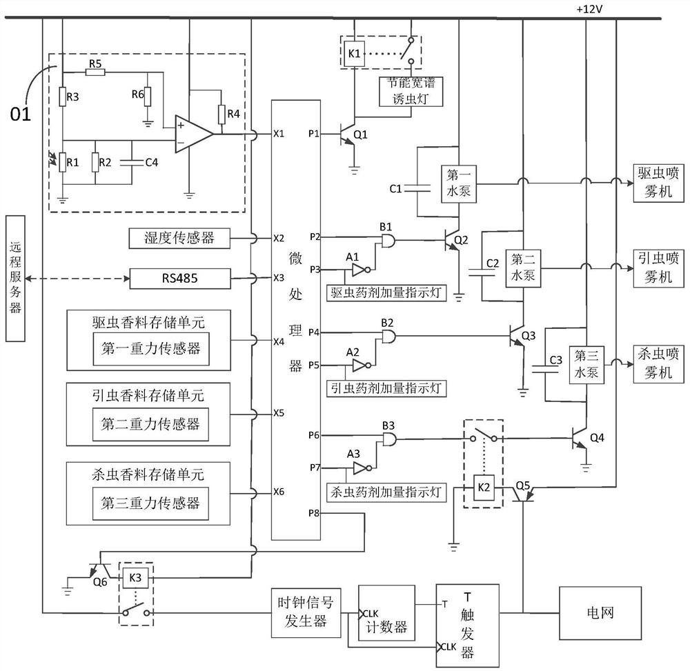 Deinsectization lamp system and deinsectization lamp