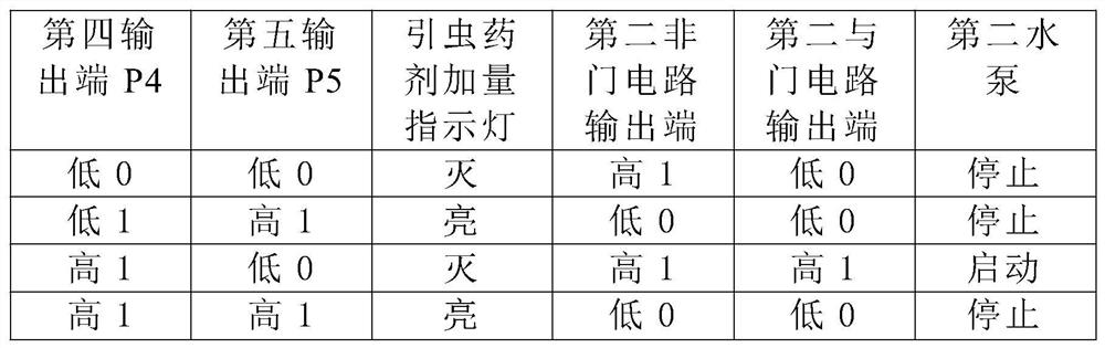 Deinsectization lamp system and deinsectization lamp