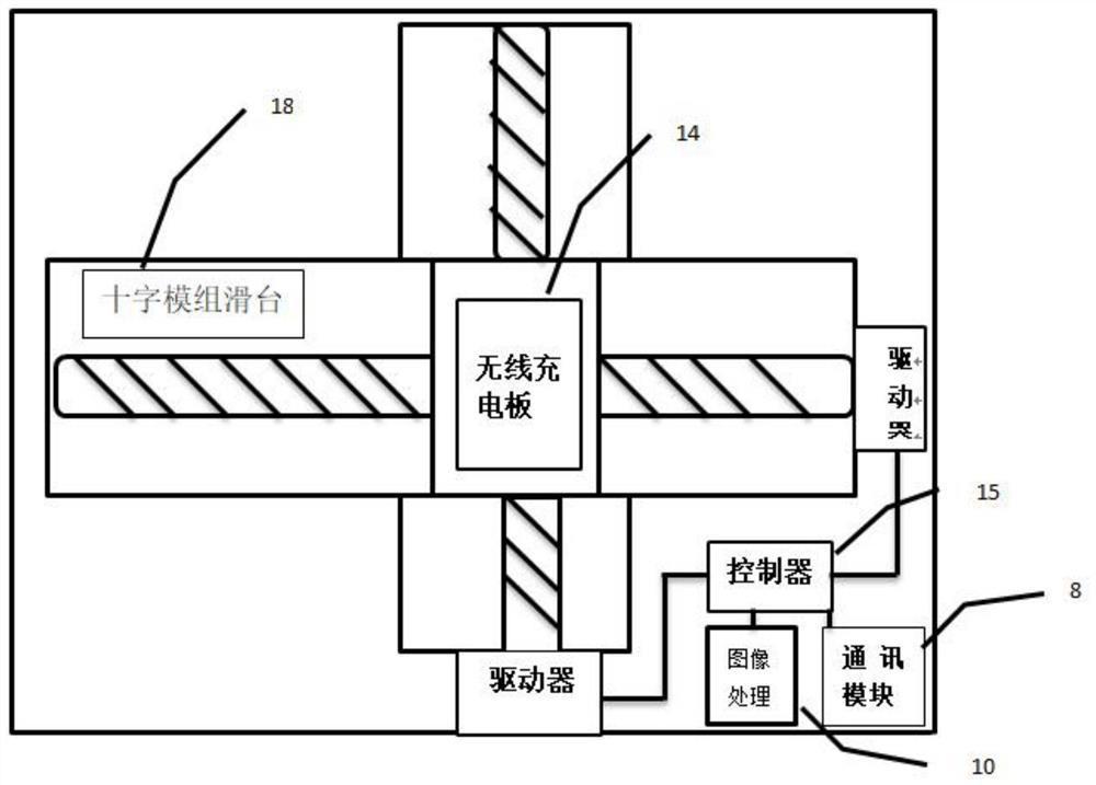 An intelligent UAV automatic charging system