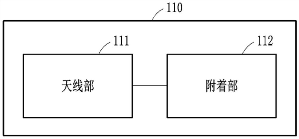 Electromagnetic coupling device for saving energy, and wireless communication system comprising same