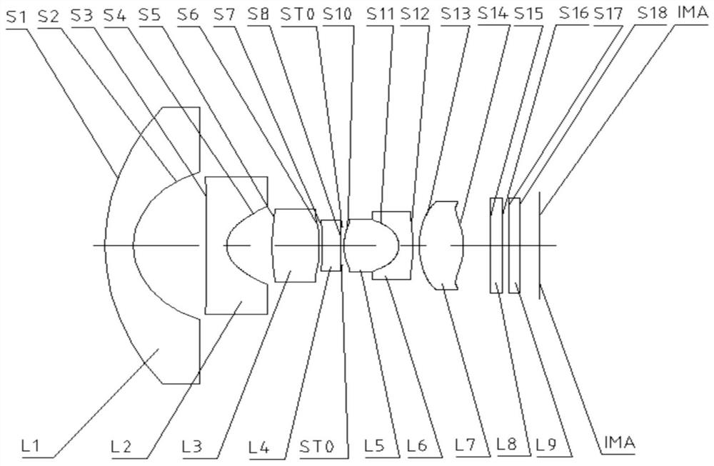 optical lens