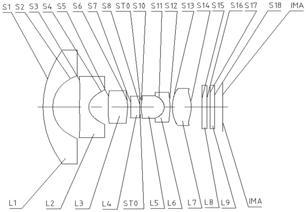 optical lens