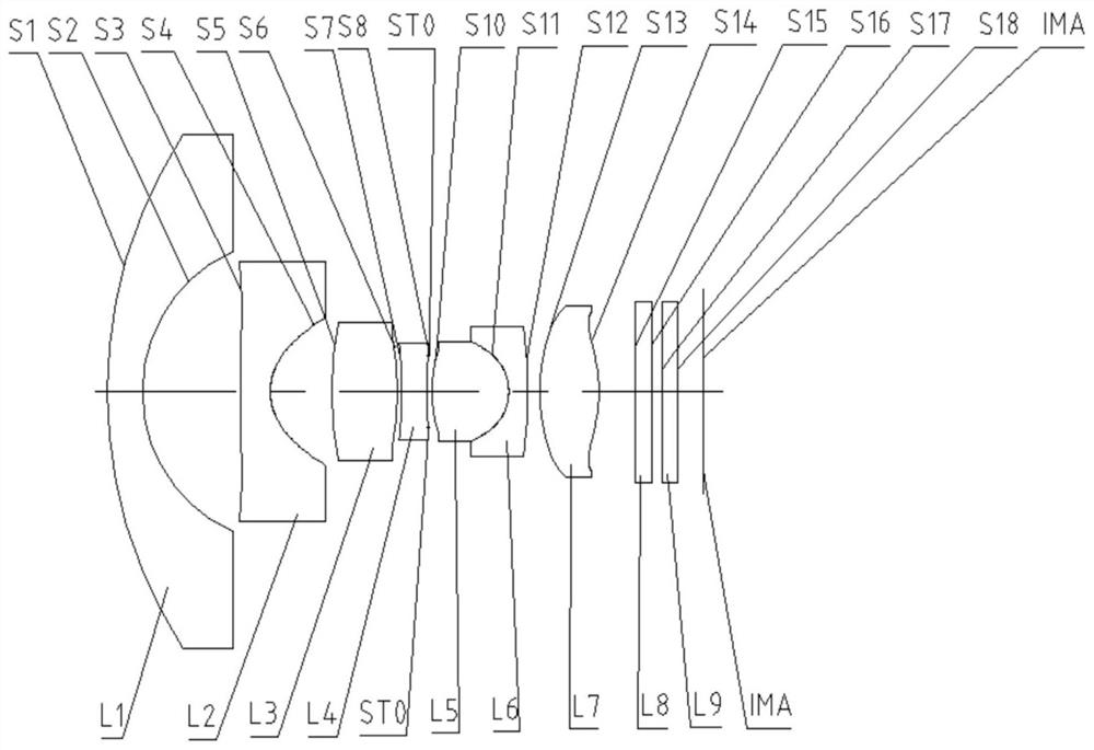 optical lens