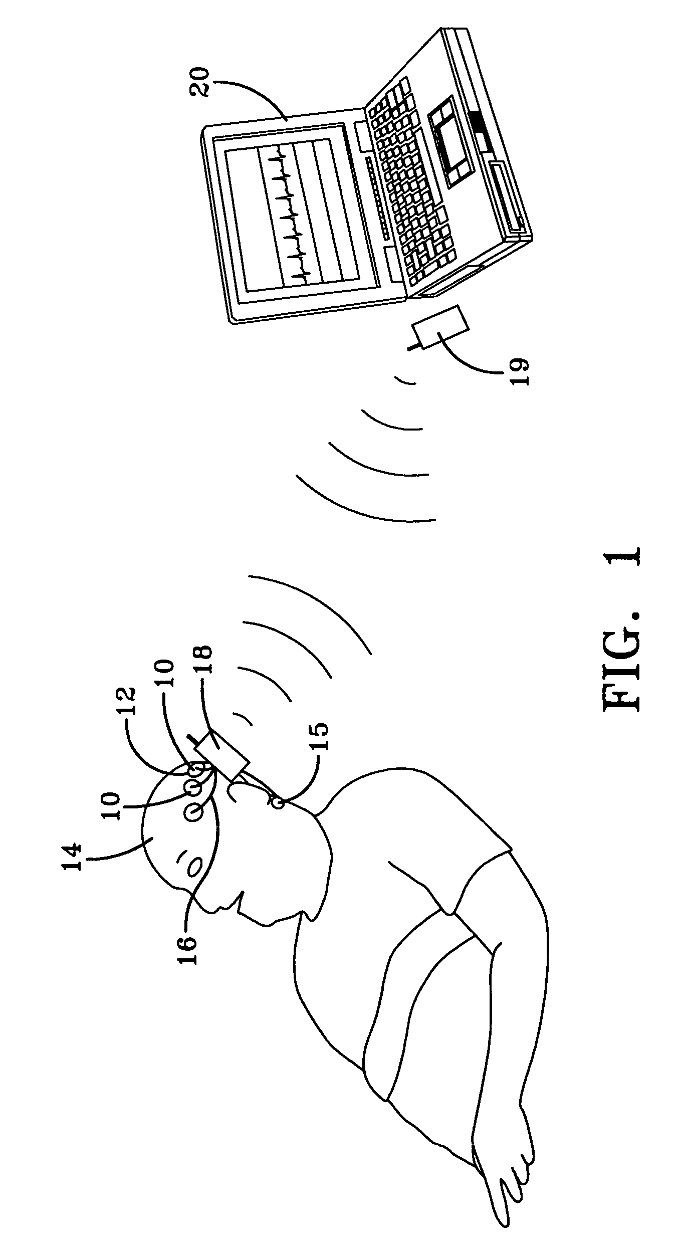 Method of quantifying a subject's wake or sleep state and system for measuring