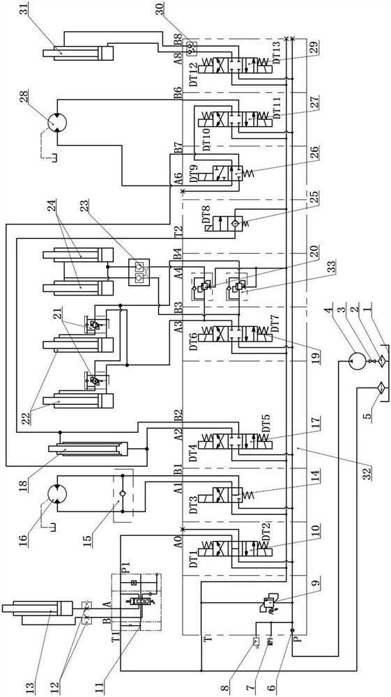 Hydraulic system and sealed discharging control method for kitchen garbage truck