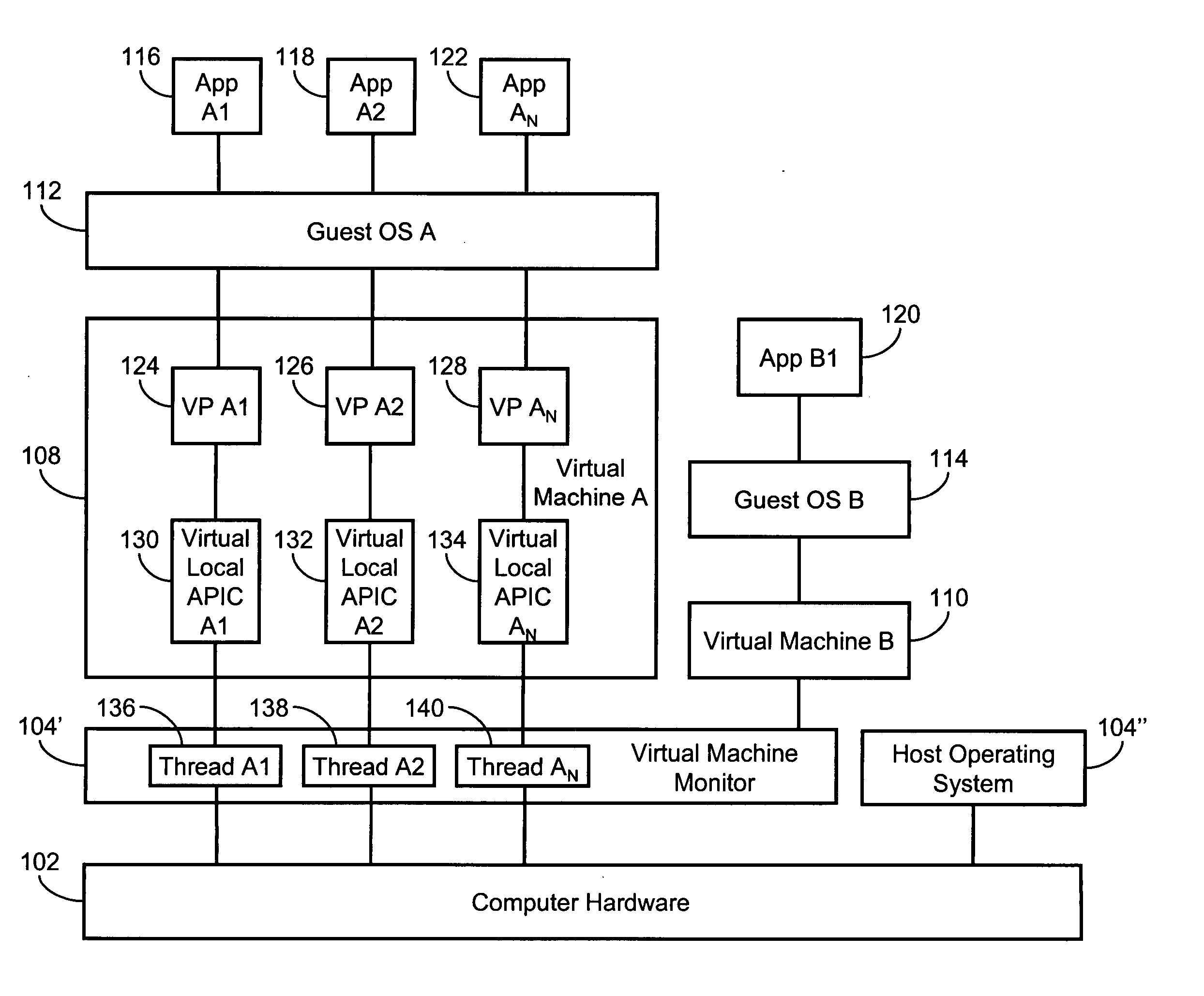 Systems and methods for initializing multiple virtual processors within a single virtual machine