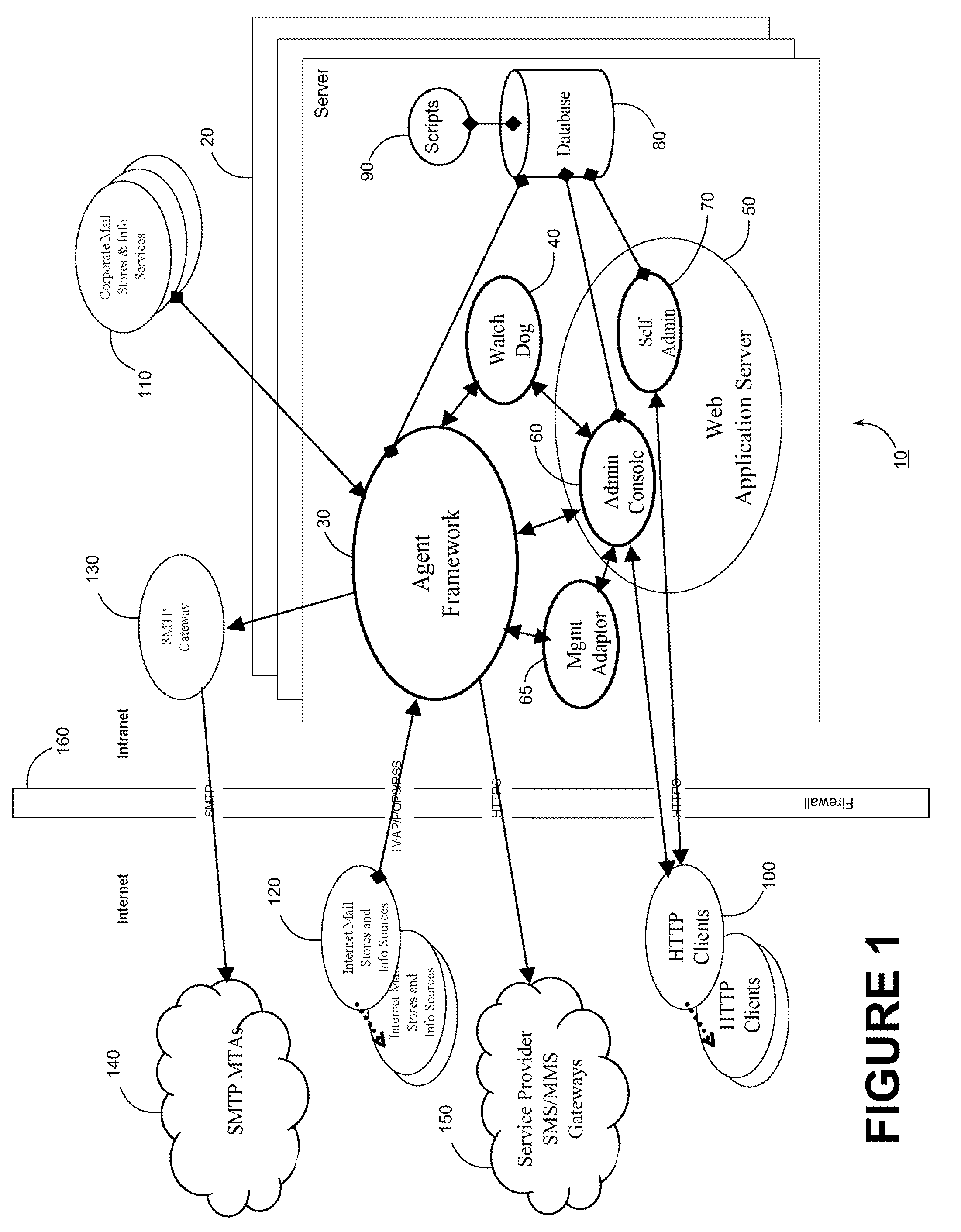 Processing of network content and services for mobile or fixed devices
