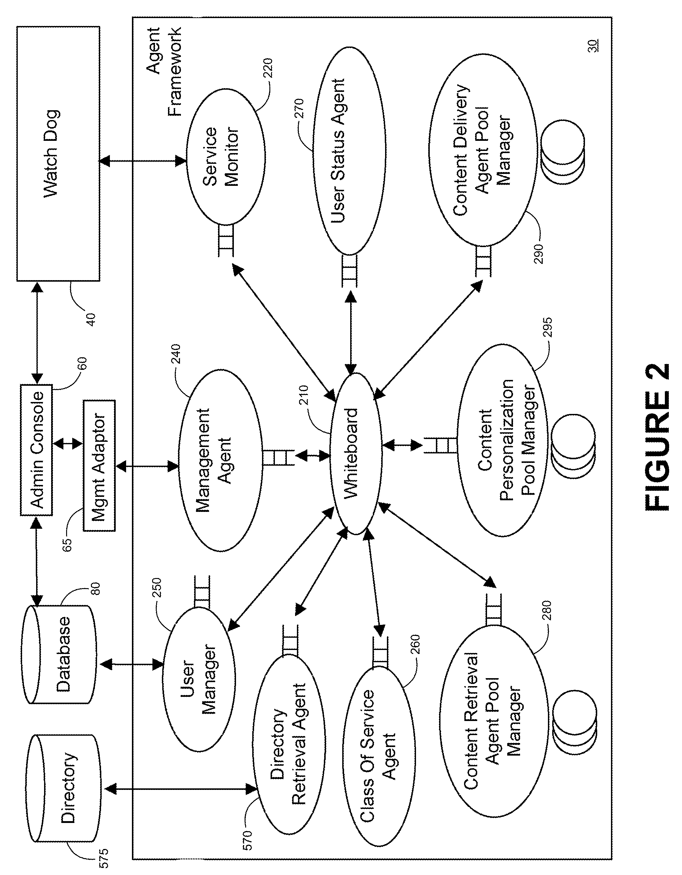 Processing of network content and services for mobile or fixed devices