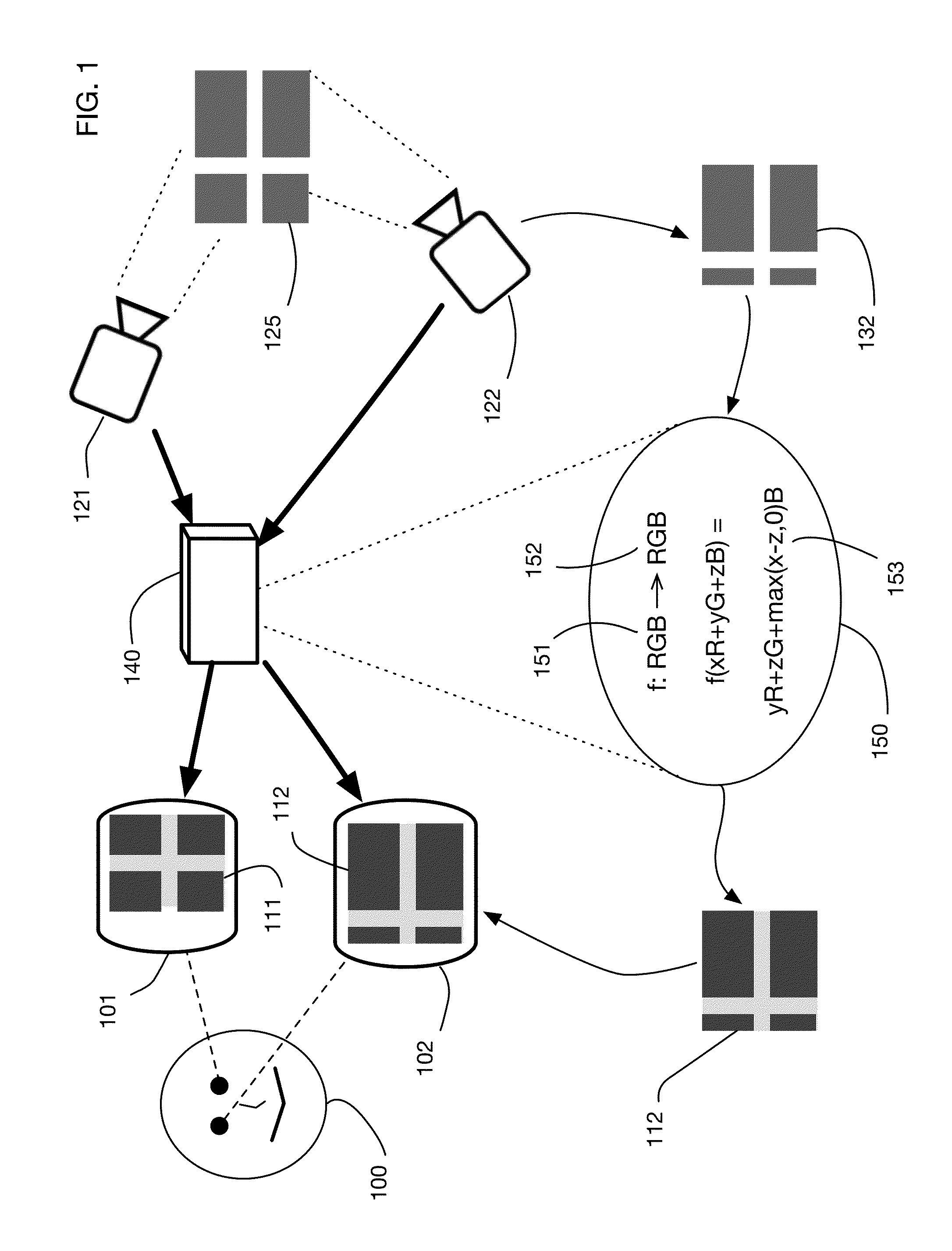 Image transforming vision enhancement device