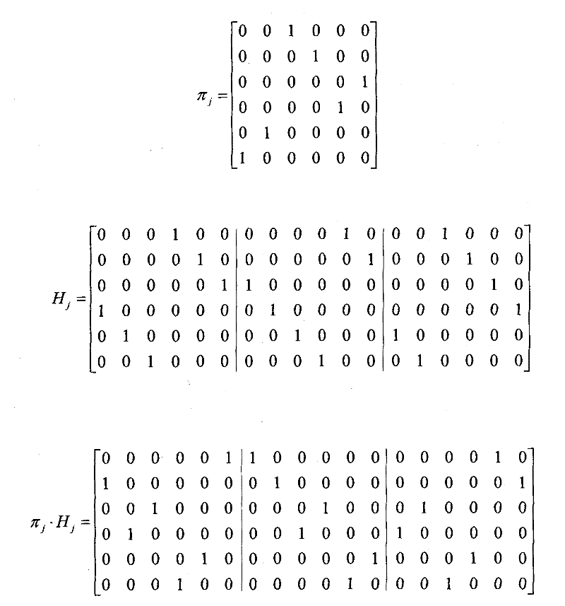 Coding method of block interleaving quasi-cyclic extension parallel coded LDPC (Low Density Parity Check) codes and coder