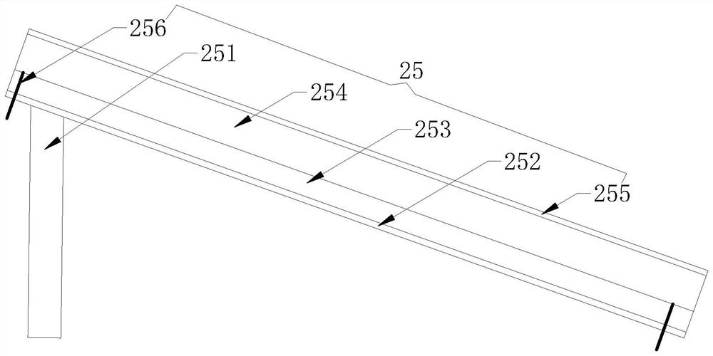 A photovoltaic power generation system for smart agriculture