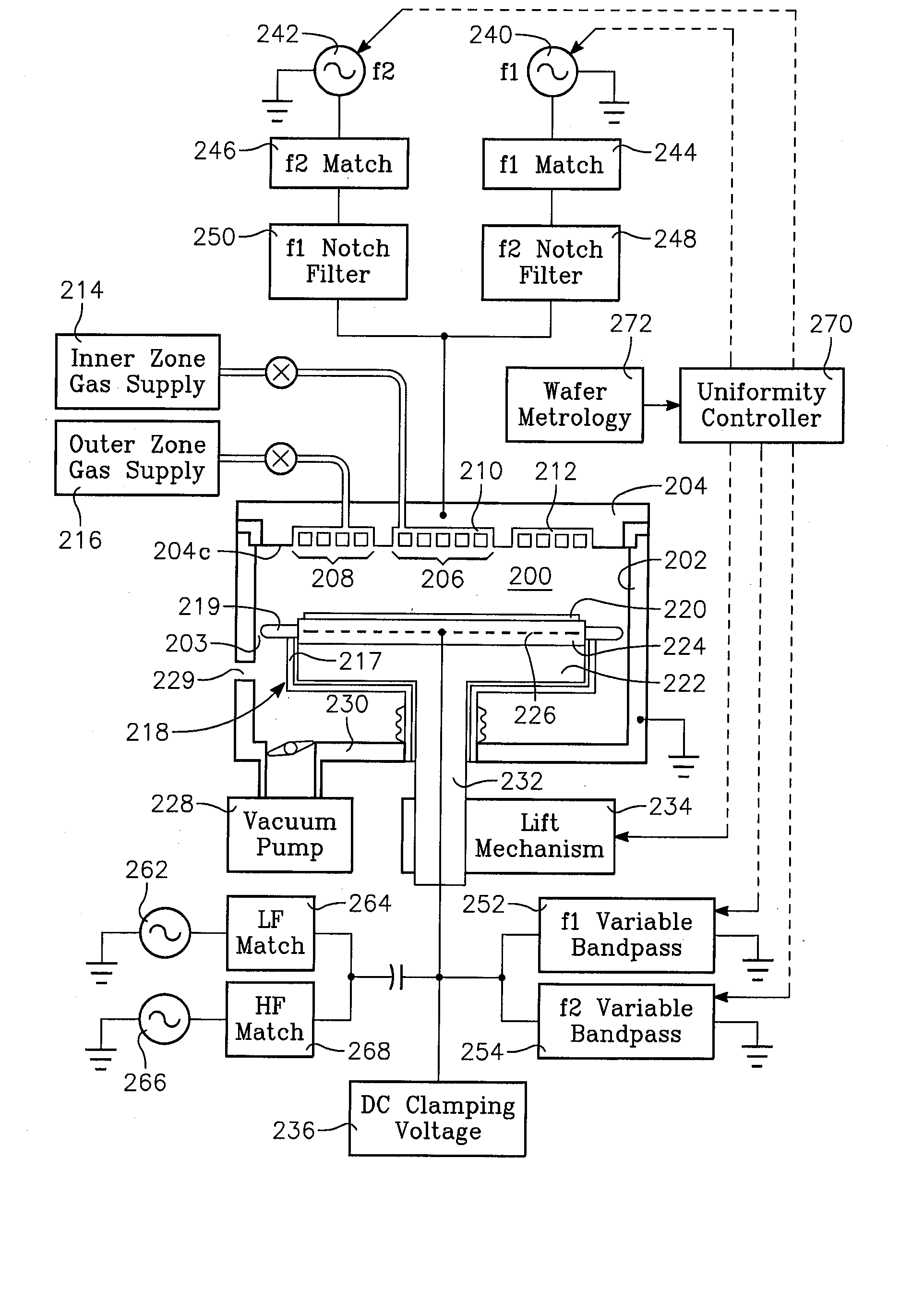 Method of processing a workpiece in a plasma reactor with variable height ground return path to control plasma ion density uniformity