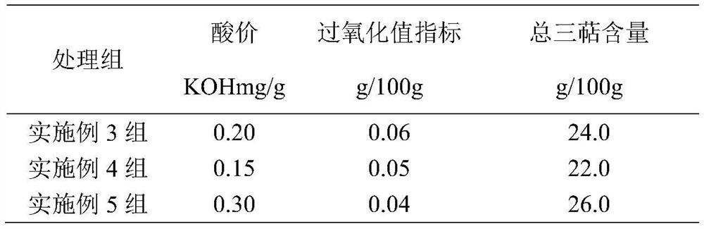 A kind of preparation technology of Ganoderma lucidum spore oil