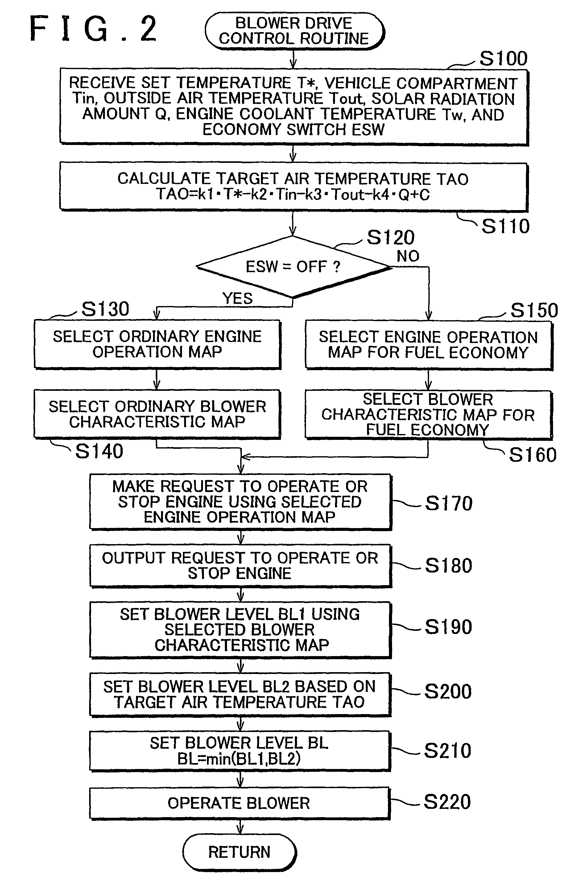 Vehicle and method for controlling same