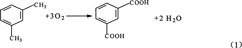 Process for producing isophthalic acid