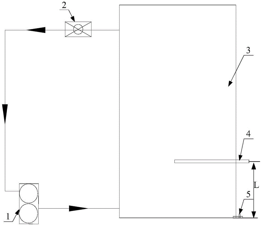 Adblue solution stirring device and temperature control method thereof