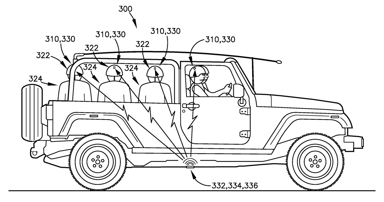 System, method, and devices for reducing concussive traumatic brain injuries