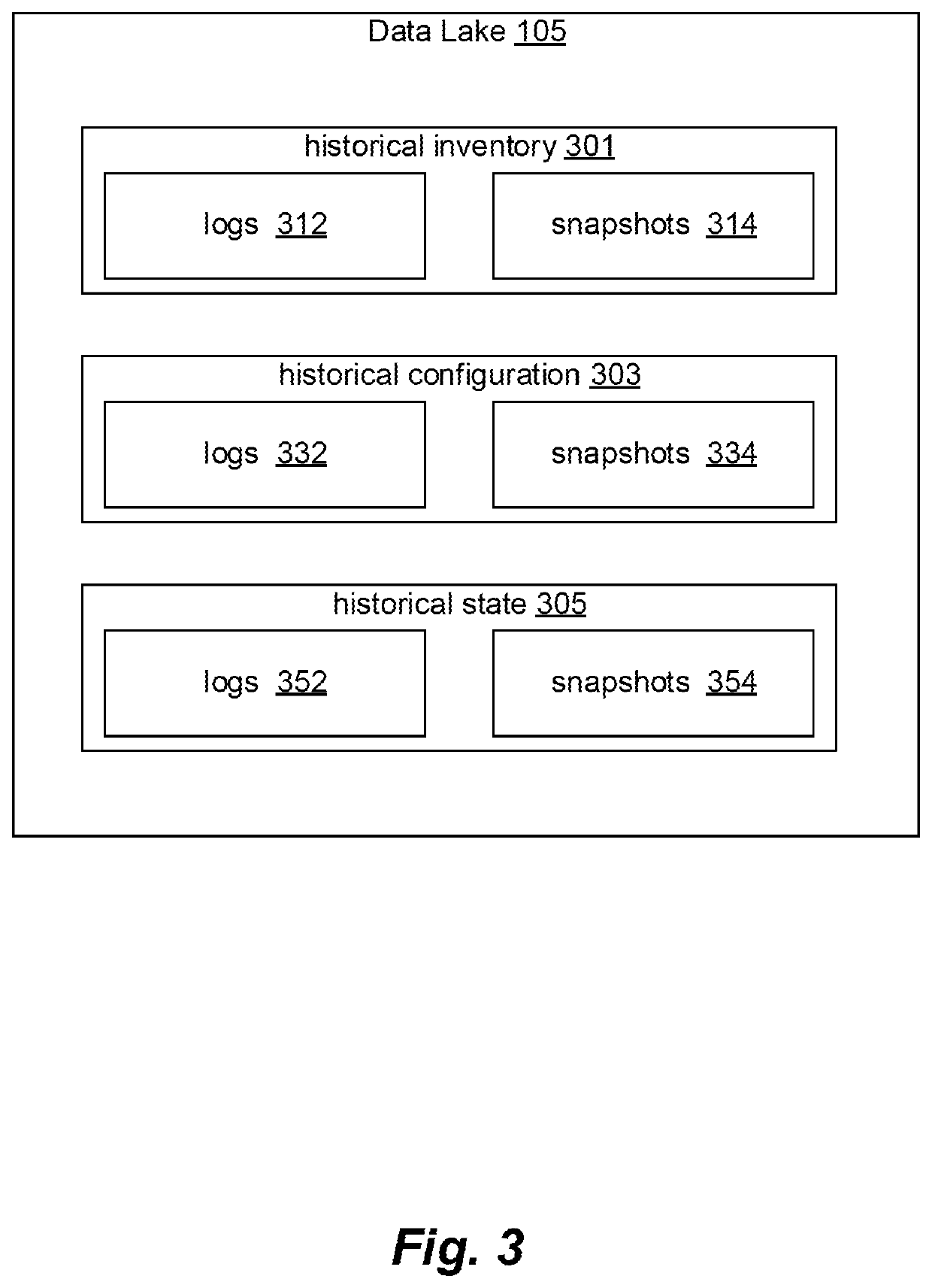 Systems and methods for automated network state and network inventory tracking