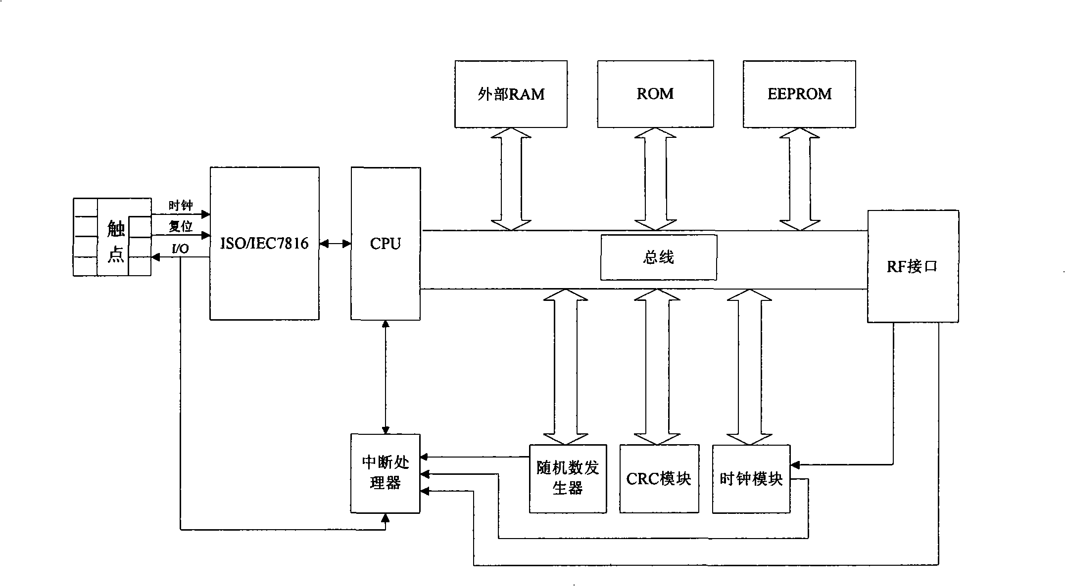 Chip for signal amplifier of radio frequency recognition system and signal amplifier thereof