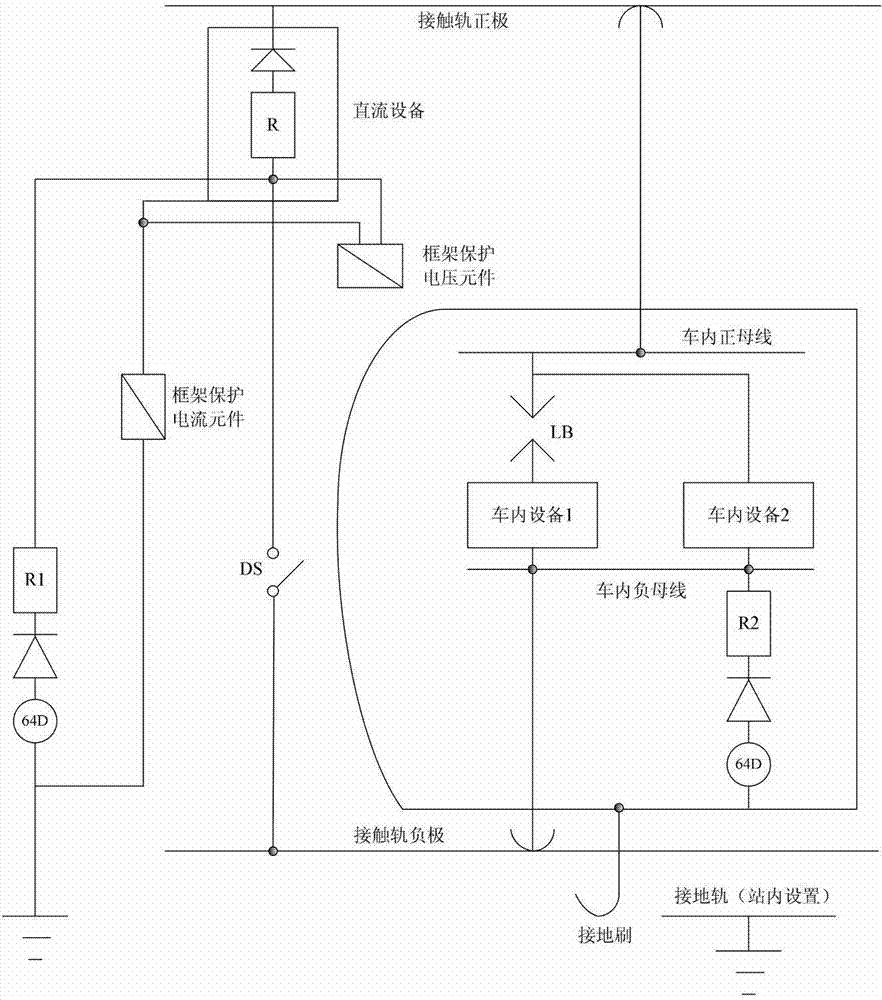 Grounding and protecting method for medium-low speed maglev train