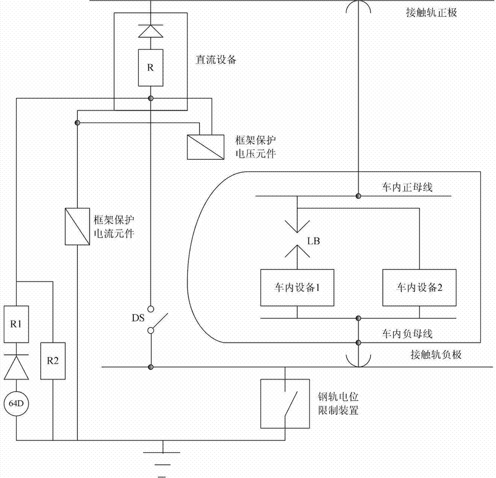 Grounding and protecting method for medium-low speed maglev train