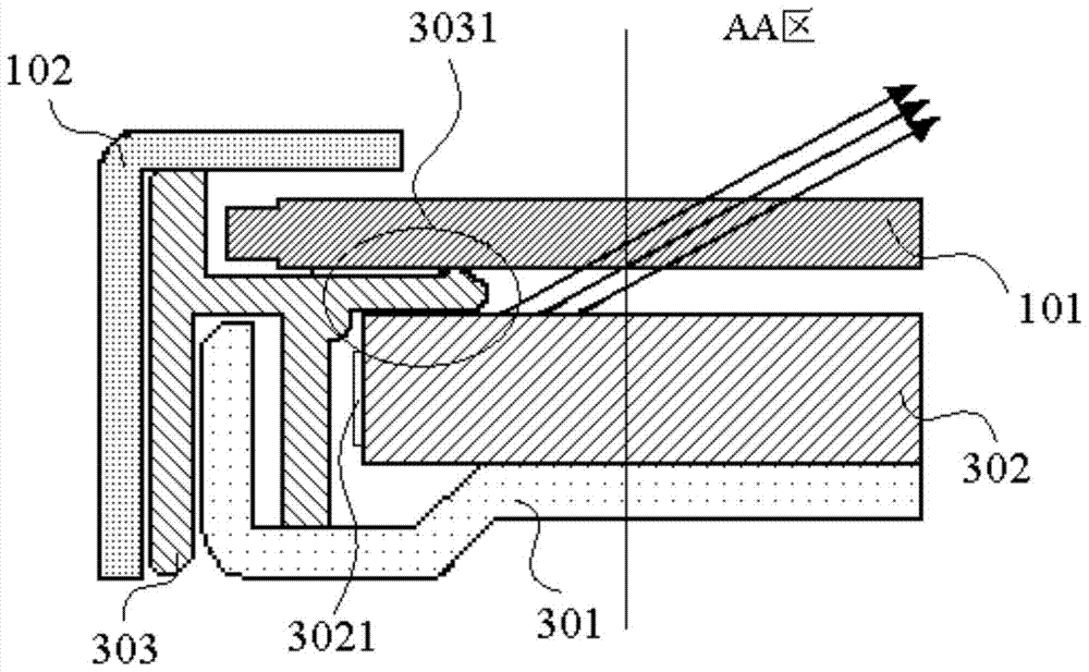 Backlight module and display device