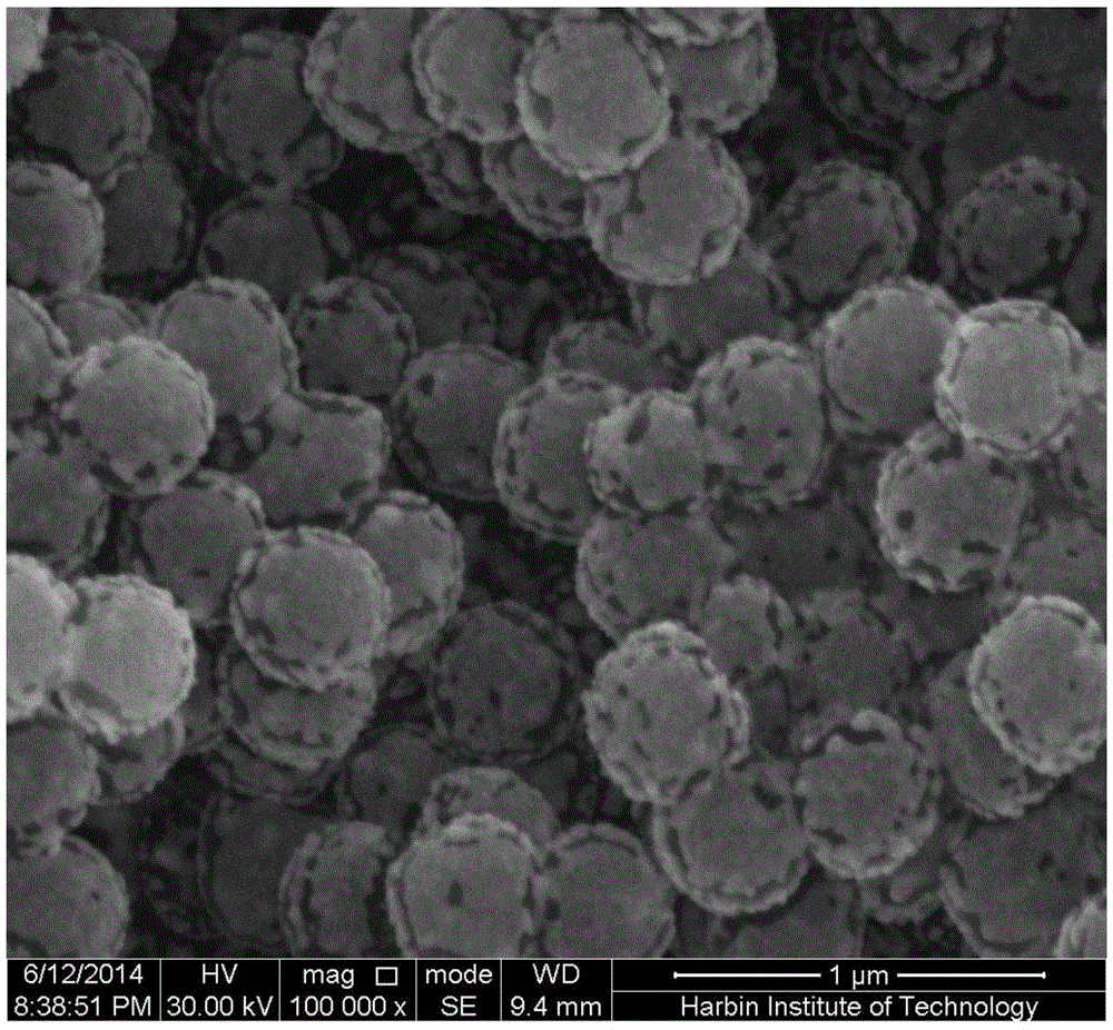 A kind of preparation method of polyimide composite microsphere with hollow structure