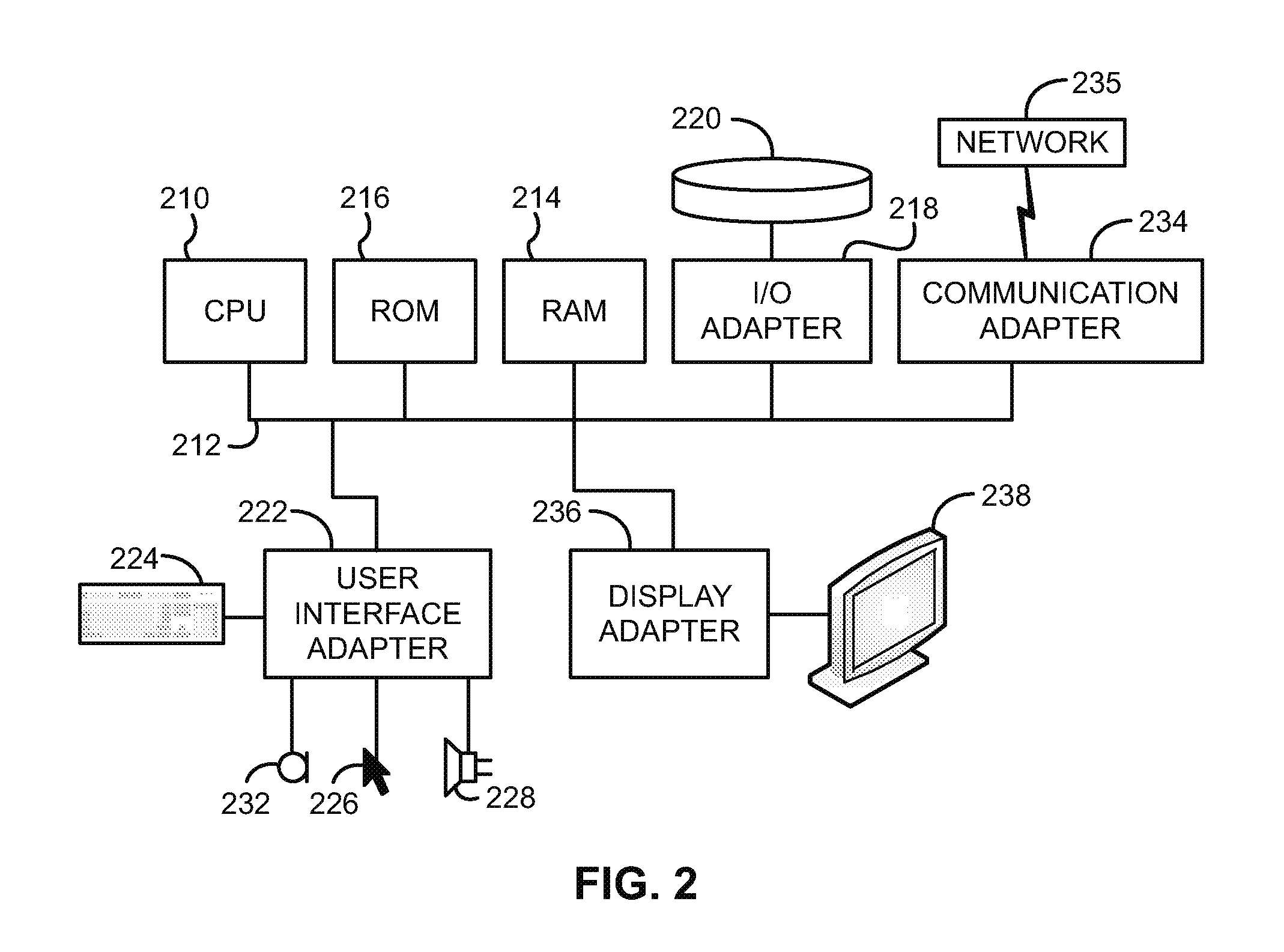 Systems and methods for mobile image capture and processing