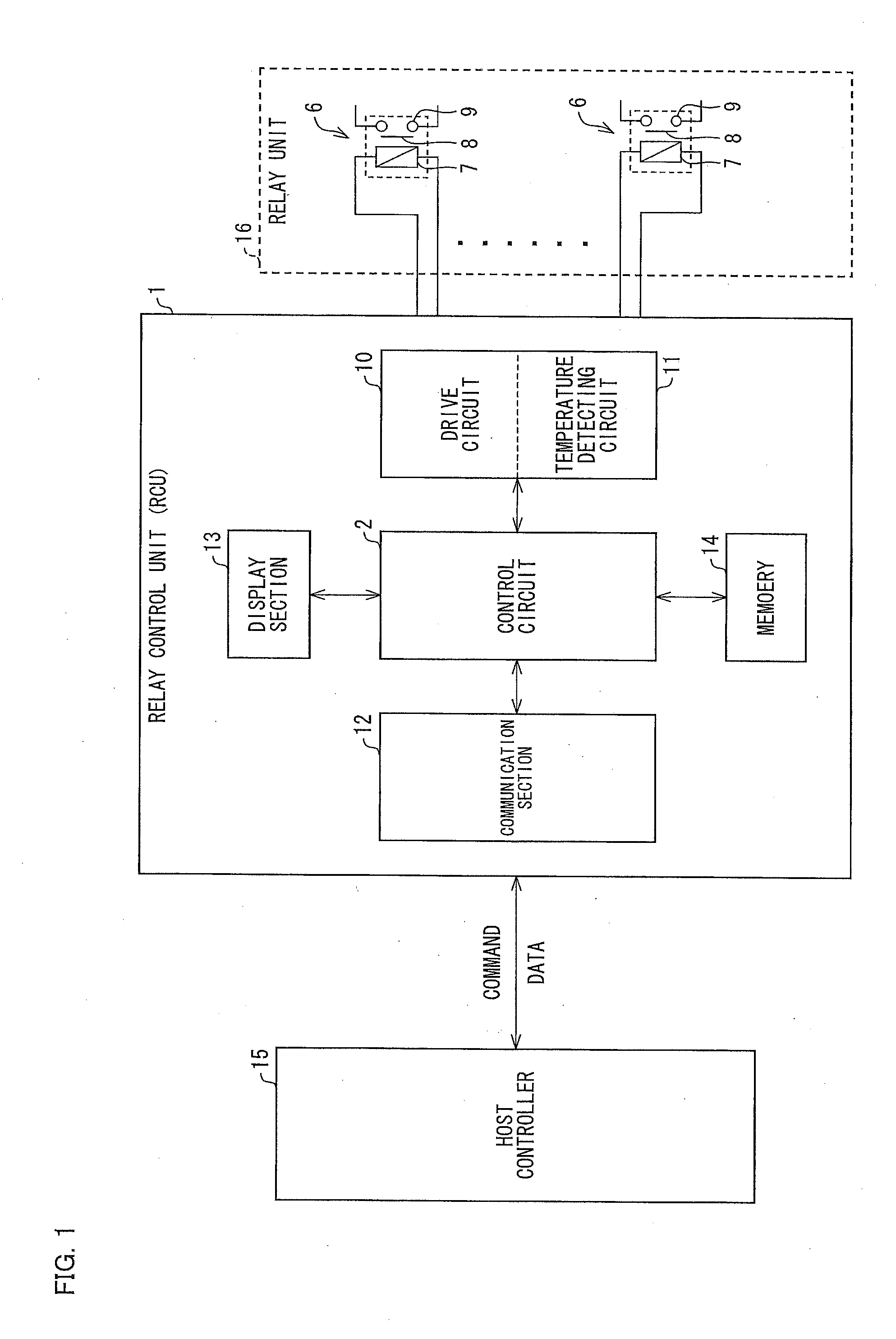 Unit for controlling electromagnetic relay, and method for controlling electromagnetic relay