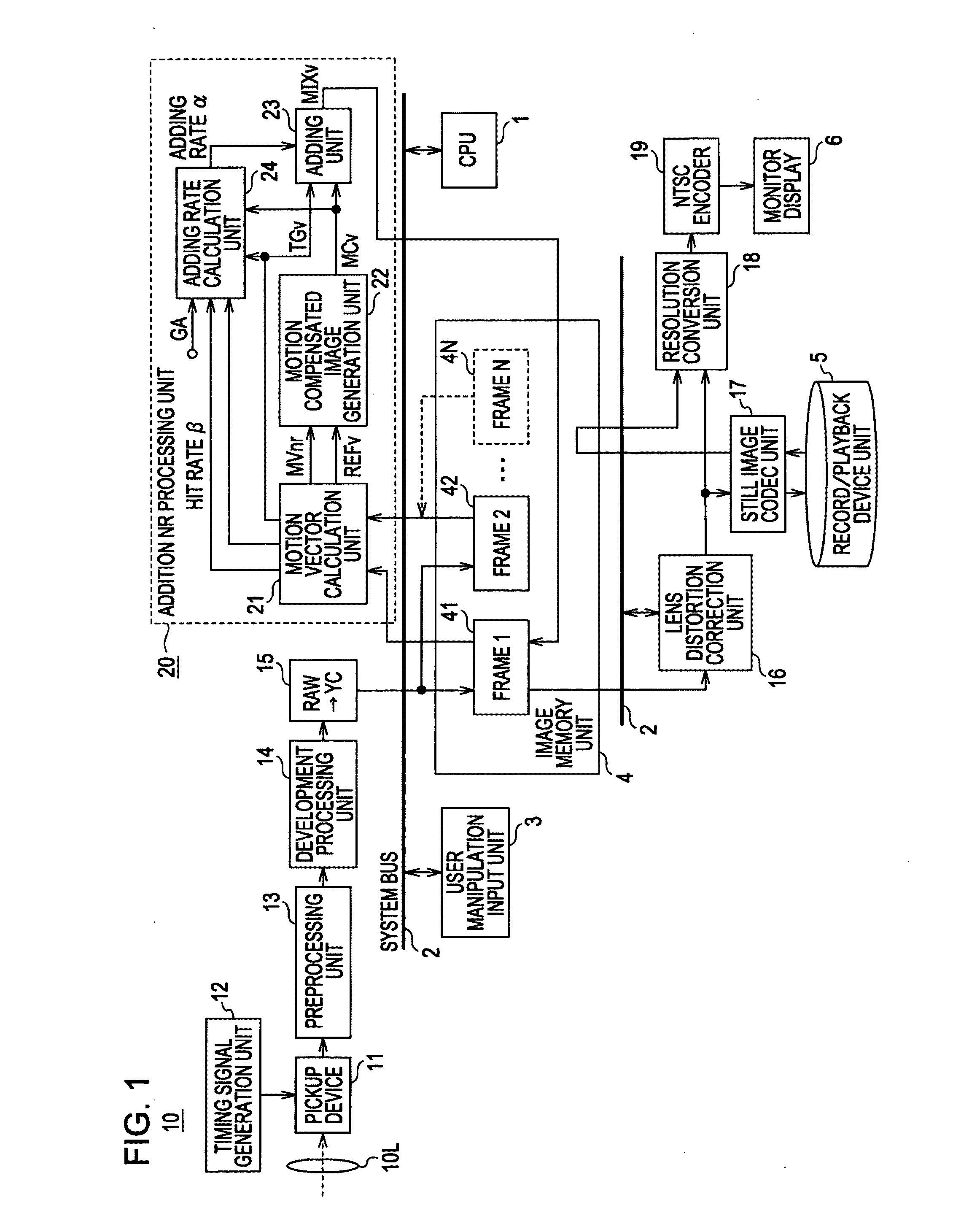 Image processing device, image processing method, and capturing device