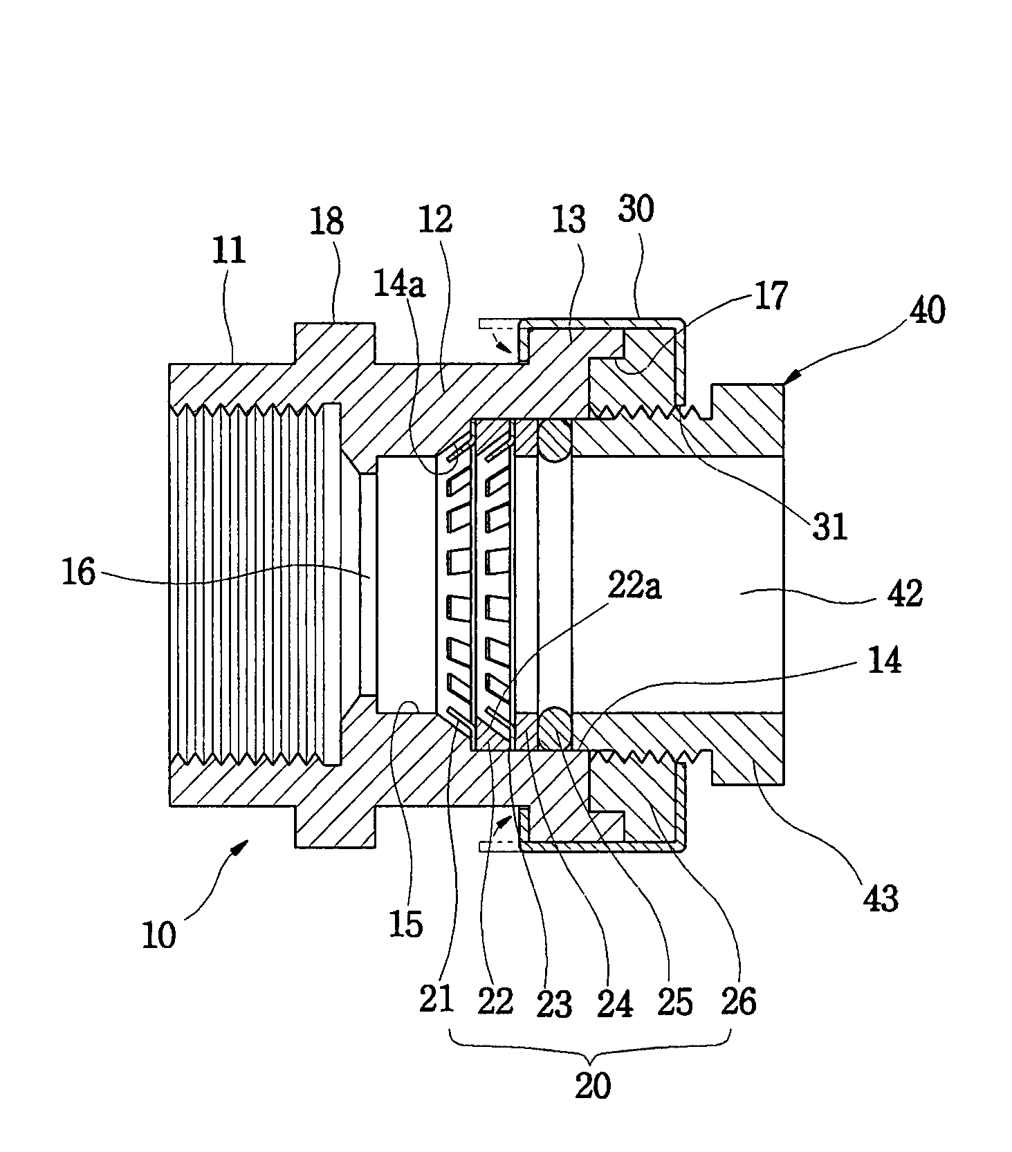 Coupling device for circular pipes
