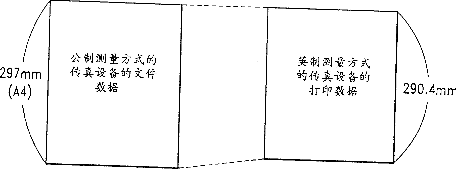 Method for coincidence of resolution in facsimile apparatus with different measuring system