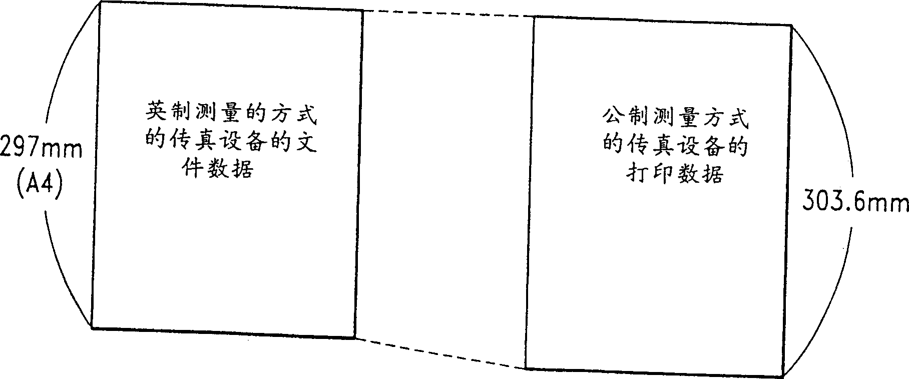 Method for coincidence of resolution in facsimile apparatus with different measuring system