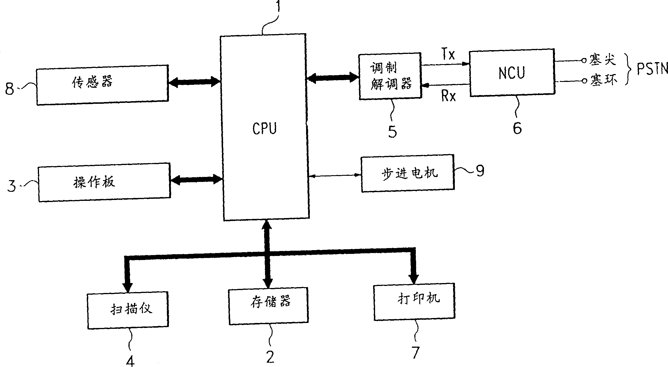 Method for coincidence of resolution in facsimile apparatus with different measuring system