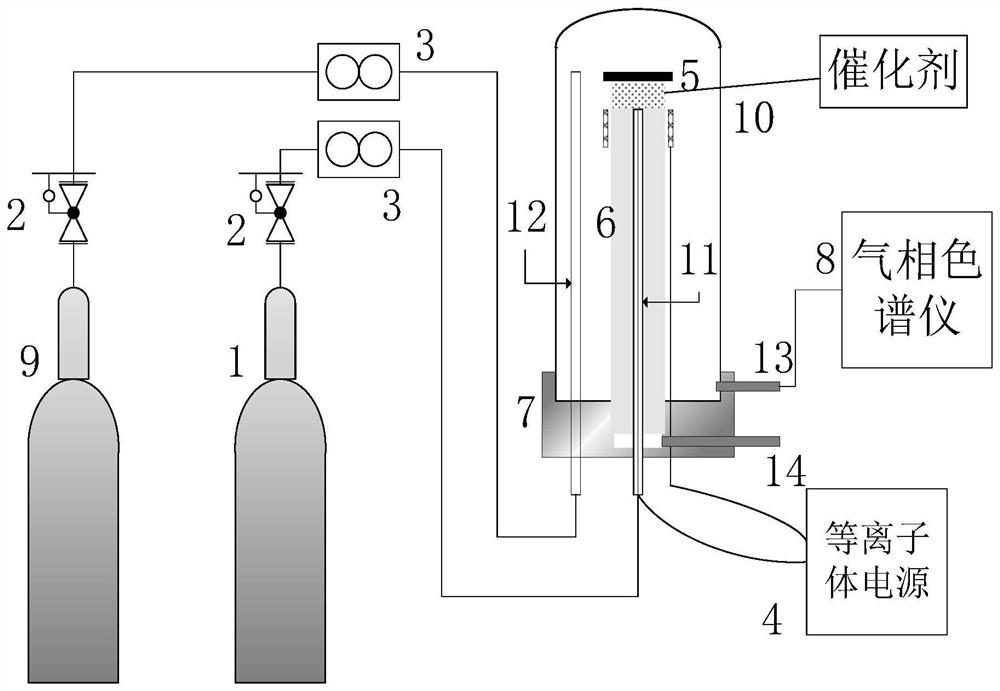 Method for enhancing oxygen permeation process of mixed conductor membrane by plasma