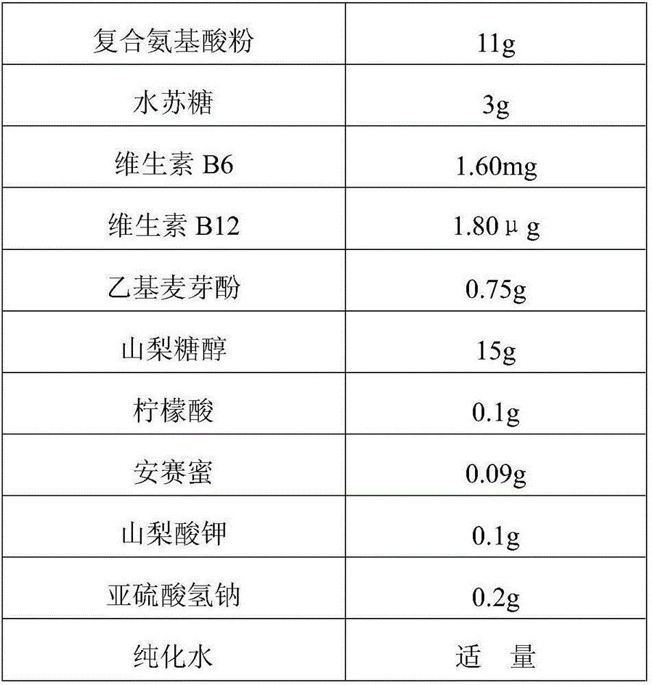 Colorless low-sugar type amino acid beverage and preparation process thereof