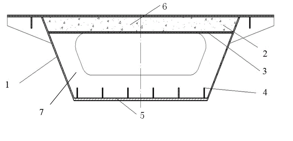 Steel-concrete combined box beam
