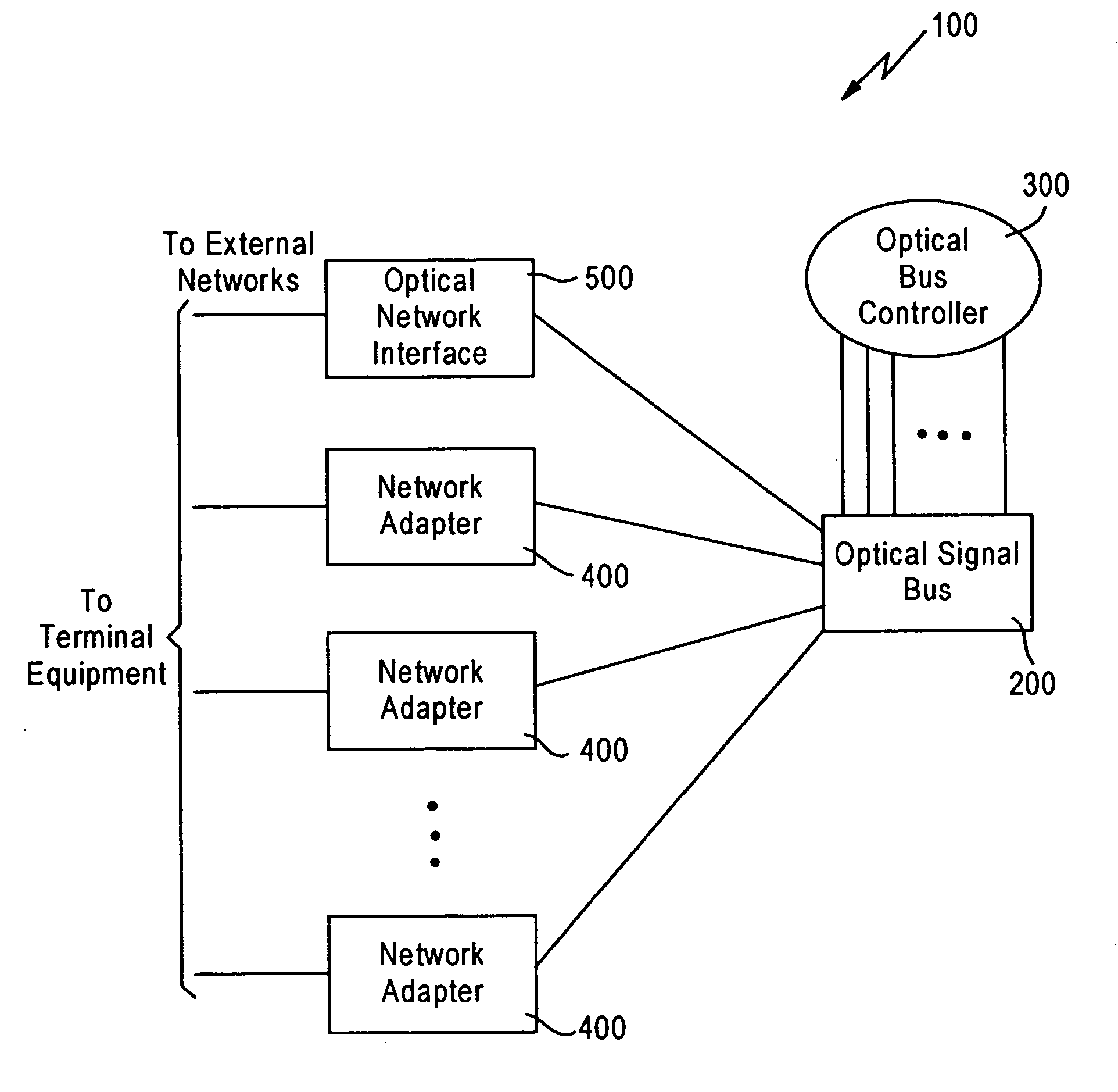 Optical burst switch network system and method with just-in-time signaling