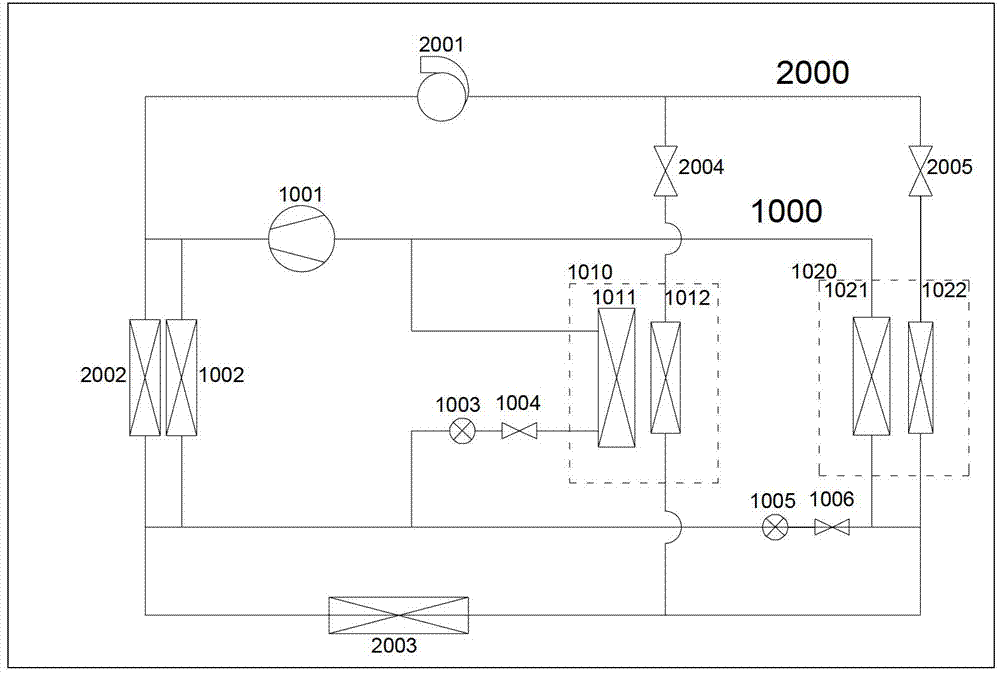 Automobile air-conditioning system